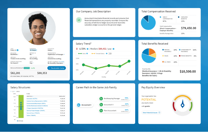 Get Pay Right with Total 一分钟赛车官方开奖查询结果 Compensation Management