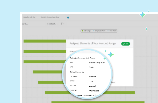 Salary Structure Design
