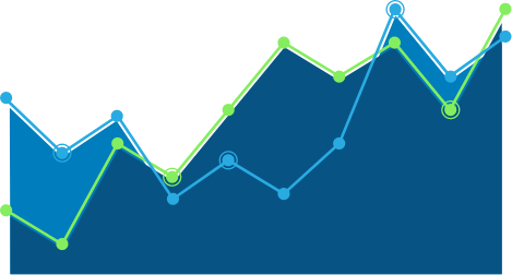 What to Do After Your Pay Equity Audit