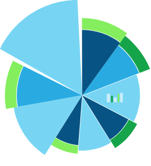 What to Look for in a 168极速一分钟赛车开奖 Total 一分钟赛车官方开奖查询结果 Compensation Management Suite